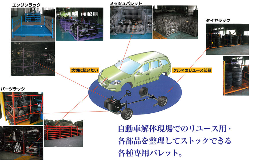 自動車解体部品専用パレット