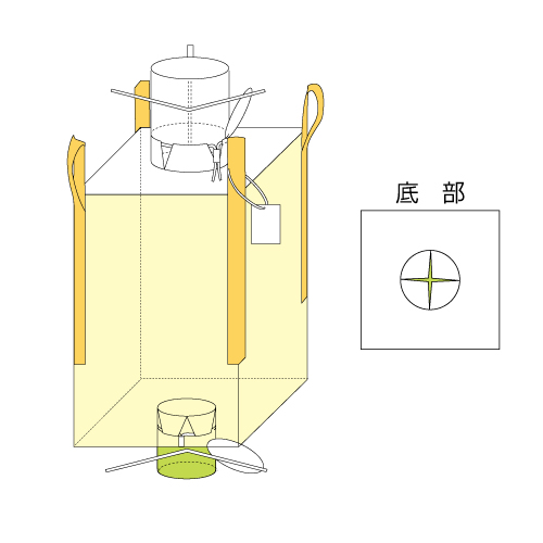 ４点吊り投入排出口タイプ