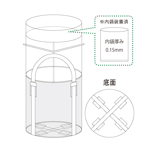 内袋付高耐候性大型土のうバッグ