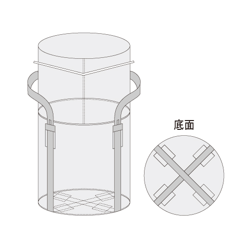 高耐候性大型土のうバッグ
