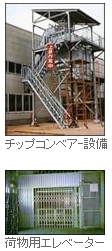 産業機器製造