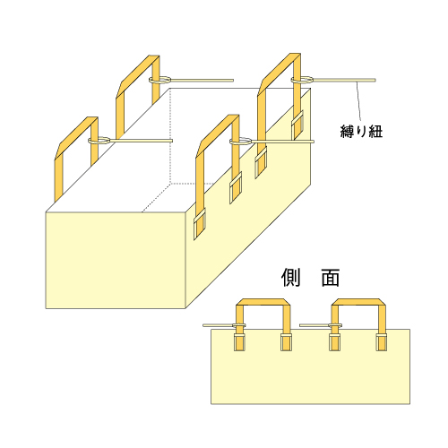 4点吊り長尺物運搬バッグ
